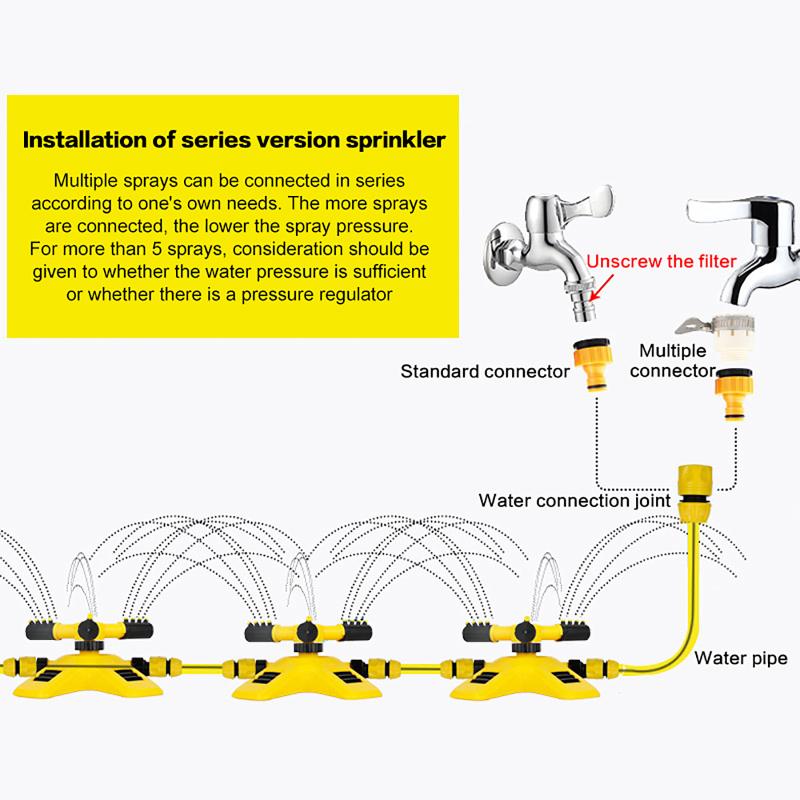 Lawn Water Sprayer 360 Degree  - Smart Plug Outdoor Waterproof review and price