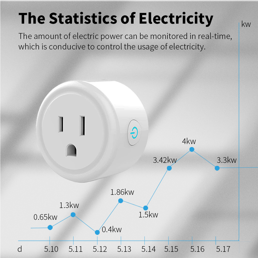 Tuya Wifi Smart Plug USA CA So - Smart Socket 16A Tuya App review and price