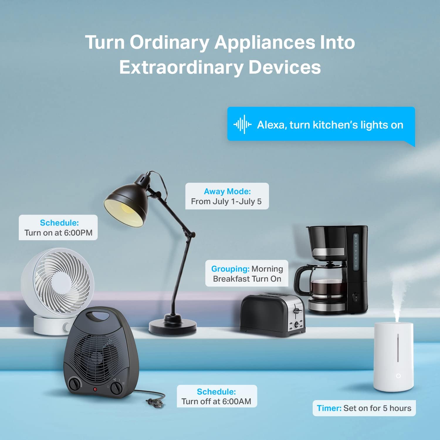 Tuya Wifi Smart Plug USA CA So - Smart Socket 16A Tuya App review and price