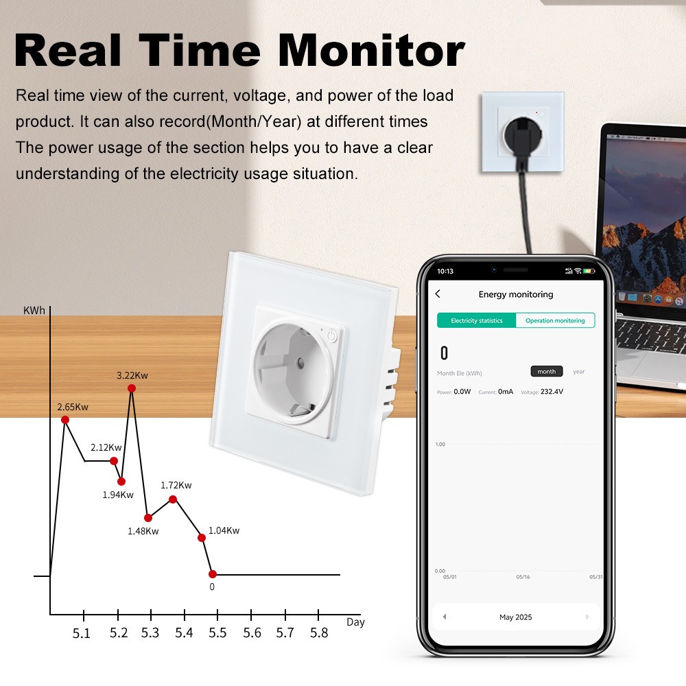 WiFi Smart Wall Socket 16A 200 - Smart Socket 16A Tuya App review and price