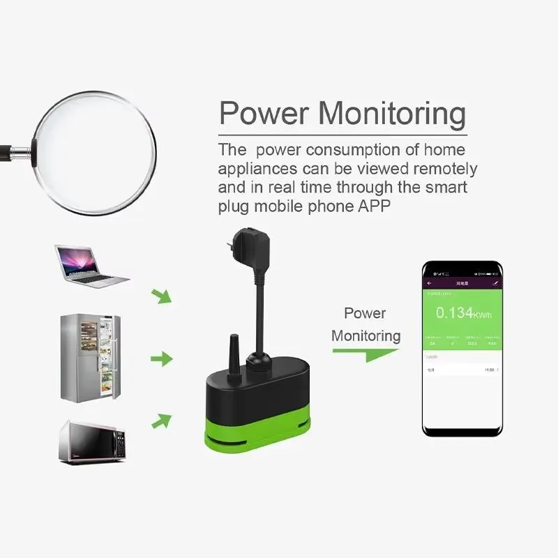 Tuya EU 16A Wifi Smart Outdoor - Smart Plug Outdoor Waterproof review and price