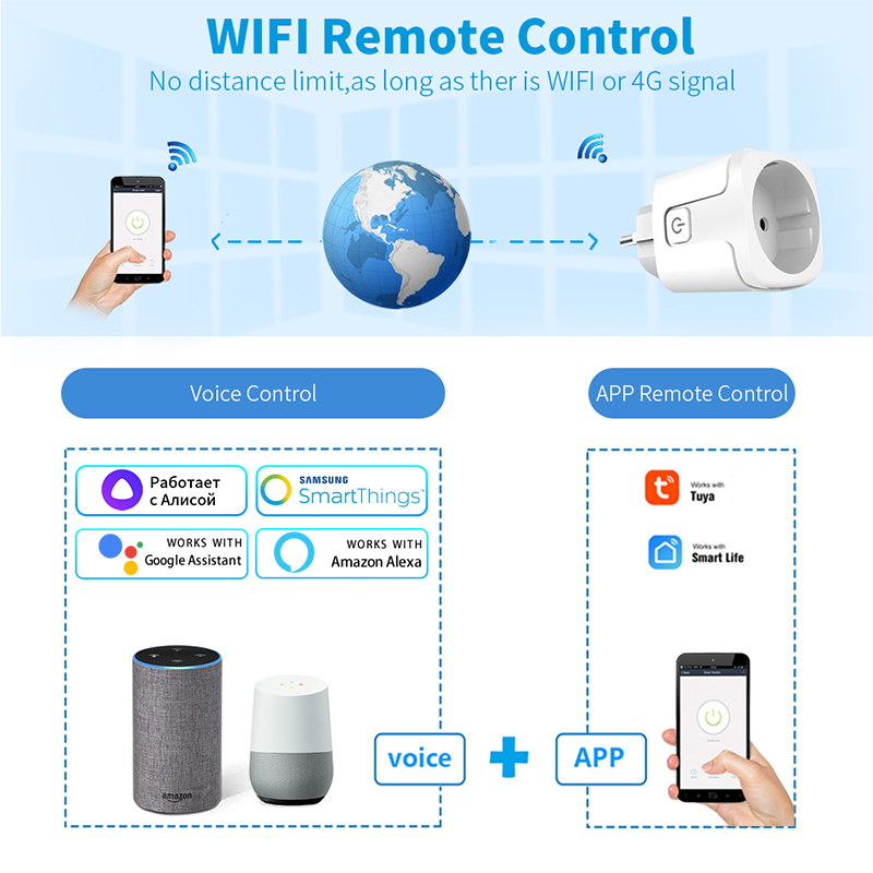 Tuya WiFi Smart Socket with Po - Smart Socket 16A Tuya App review and price