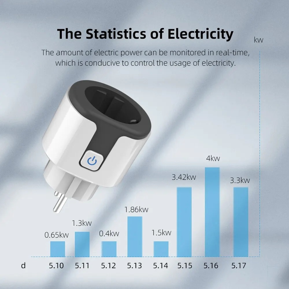 WiFi EU Smart Socket Plug Work - Smart Plug Energy Monitoring Wifi review and price