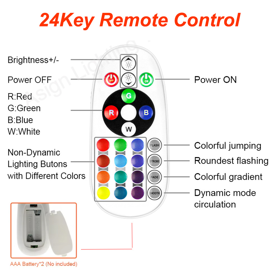 220V RGB LED Neon Strip with E - Smart Plug Outdoor Waterproof review and price