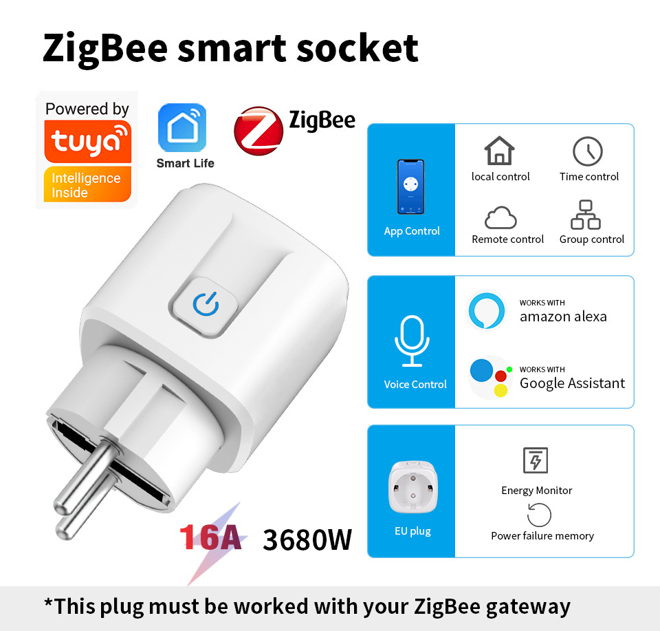 Tuya Zigbee3.0 Smart Socket Eu - Smart Socket 16A Tuya App review and price