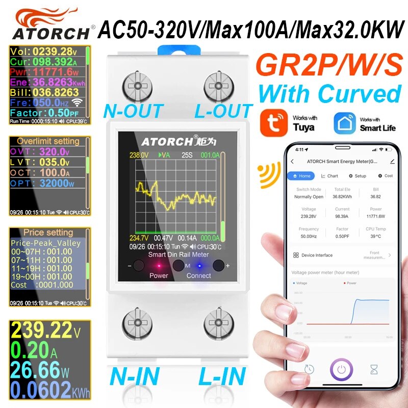 100A Tuya WiFi Din Rail Power  - Energy Meter Din Rail Wifi review and price