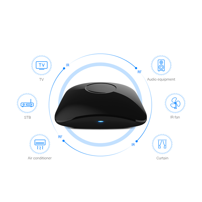 BroadLink RM4 Pro IR WiFi RF S - Smart Plug Energy Monitoring Wifi review and price