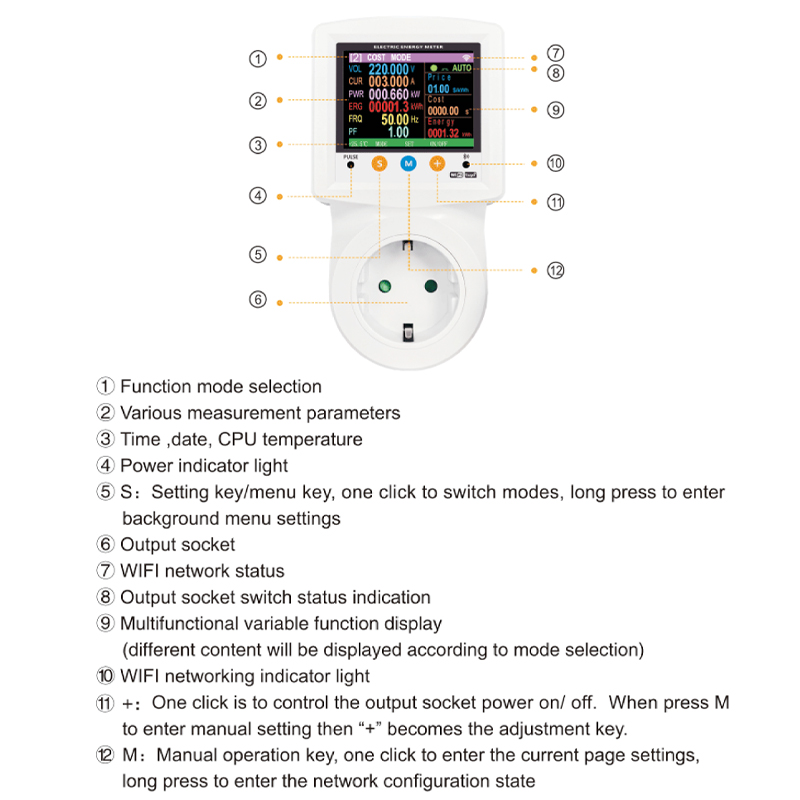 16A Tuya WiFi Smart Socket Ene - Smart Plug Energy Monitoring Wifi review and price