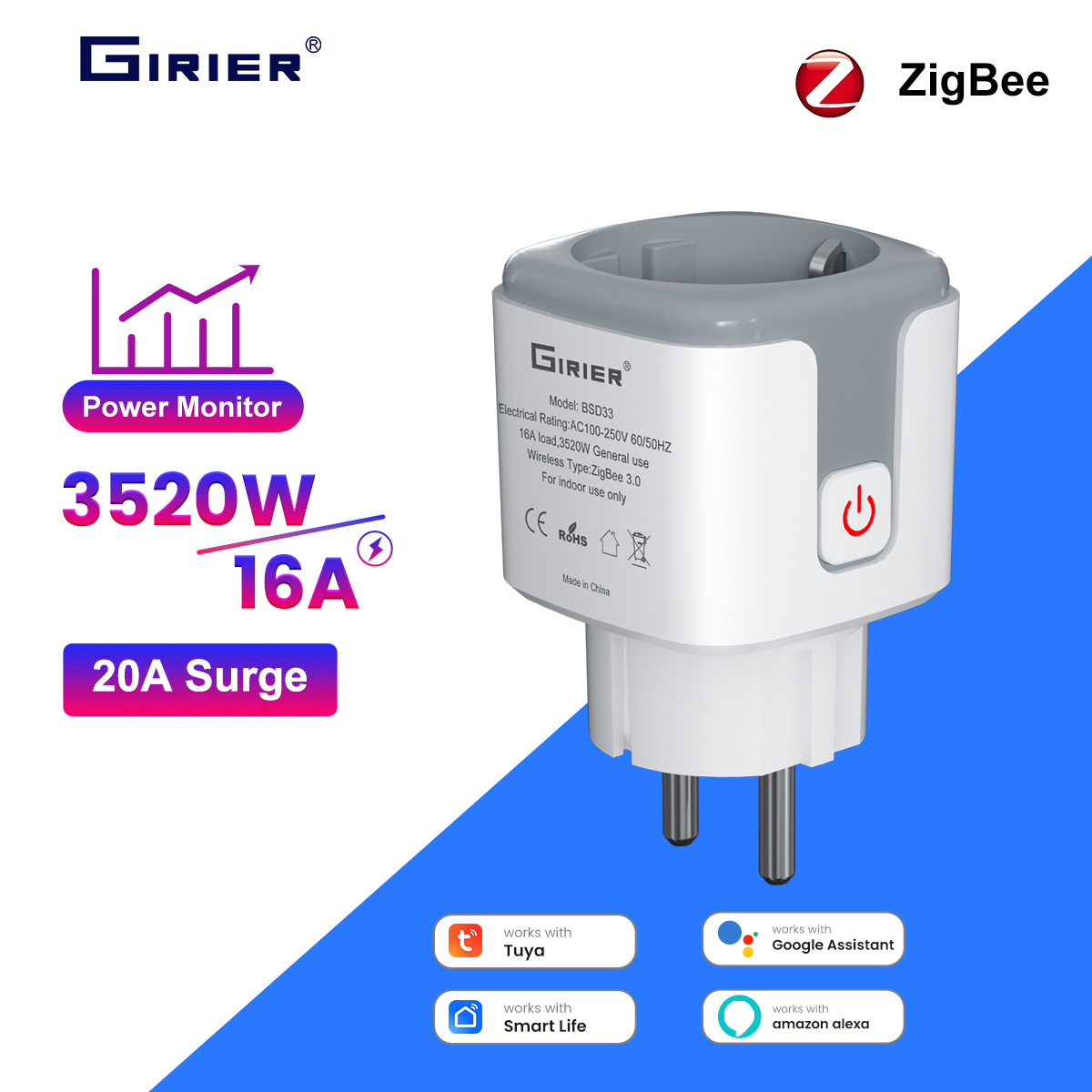 GIRIER Tuya Smart ZigBee Power - Smart Socket 16A Tuya App review and price