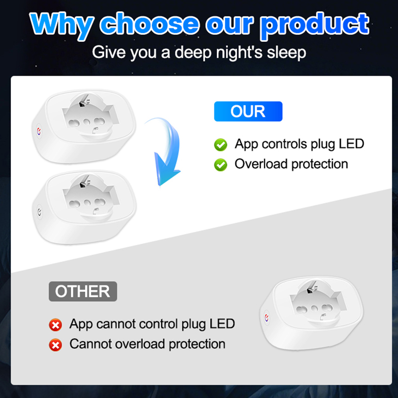 Smart WiFi Socket BSD60 Italia - Smart Socket With Timer Countdown review and price