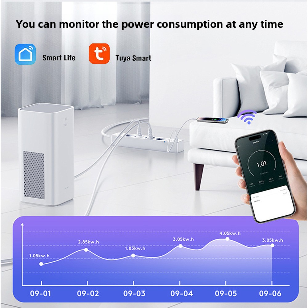 LELLKI WiFi Socket 2A1C PD30W  - Smart Plug Matter Thread review and price