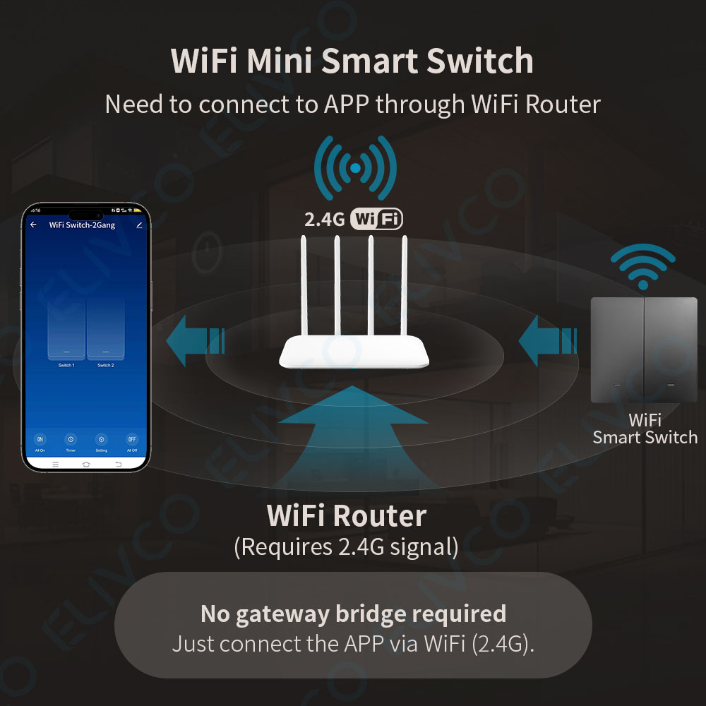 Tuya Smart WiFi Light Switch P - Smart Plug Energy Monitoring Wifi review and price