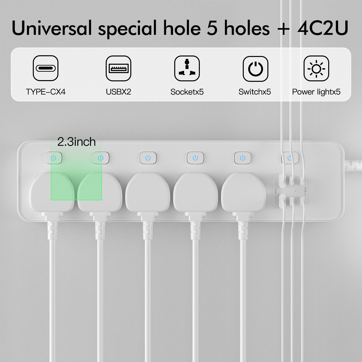 Adea USB Type-C PD Surge Prote - Smart Plug Surge Protector review and price