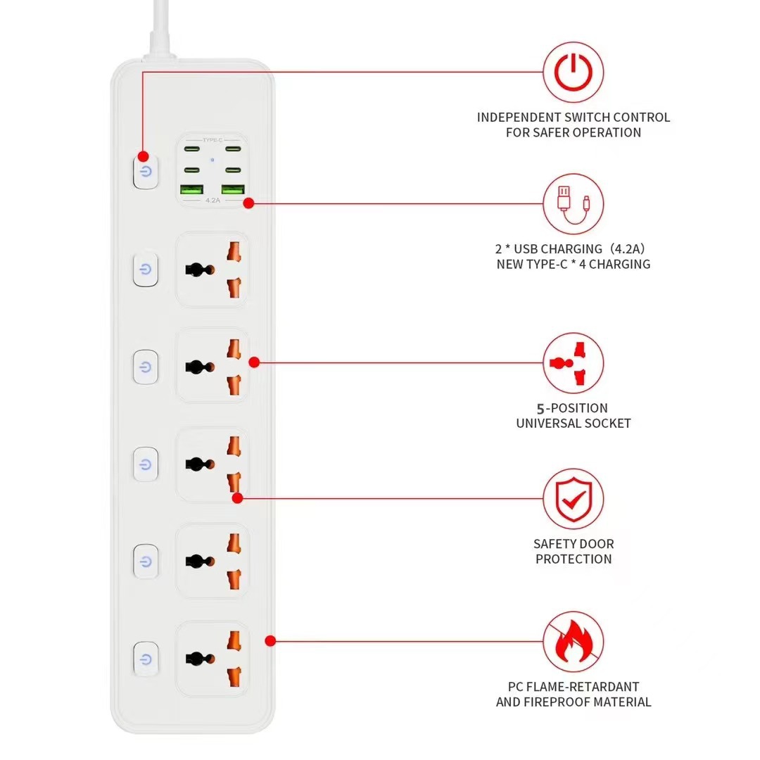 Adea USB Type-C PD Surge Prote - Smart Plug Surge Protector review and price