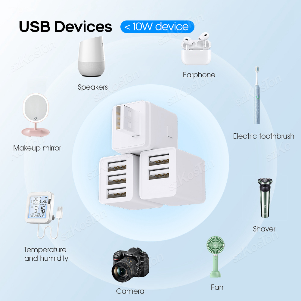 Tuya Smart Zigbee WiFi Mini US - Smart Plug Mini Alexa Google review and price