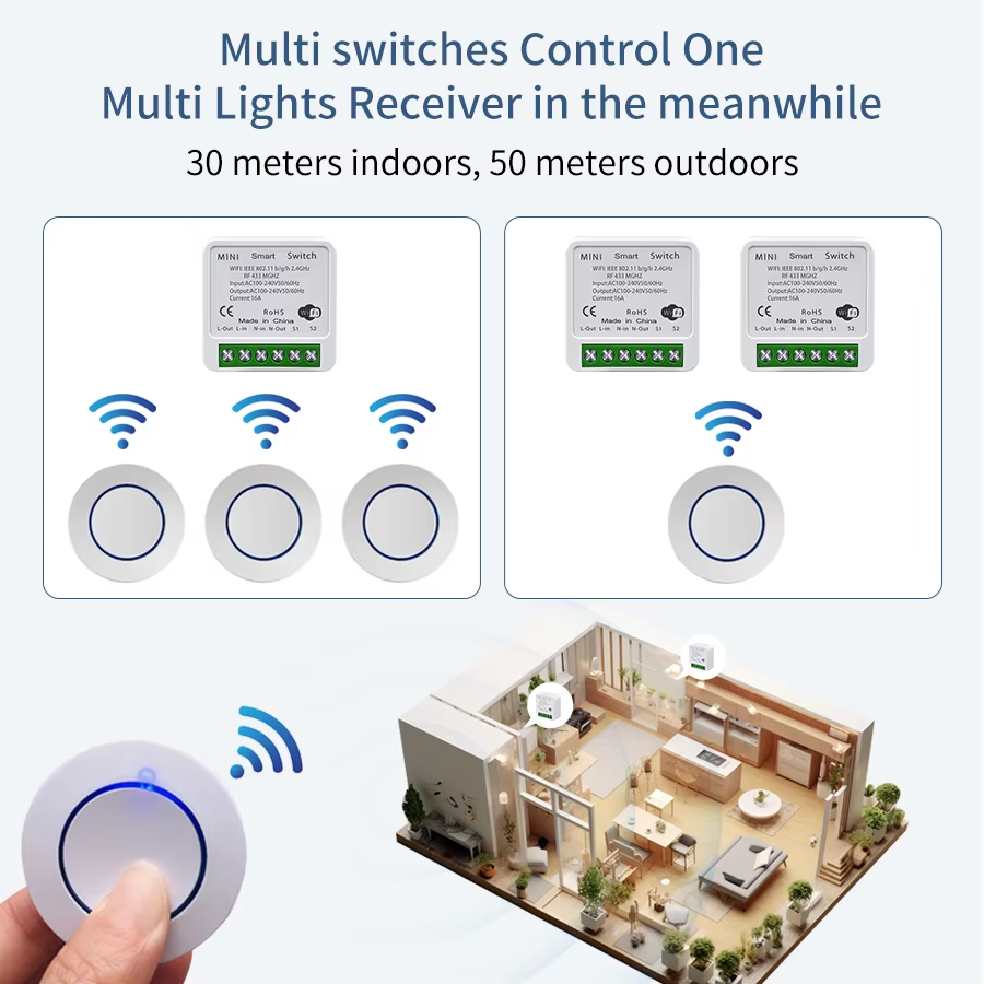 16A/20A RF433Mhz Work With Tuy - Smart Plug Mini Alexa Google review and price