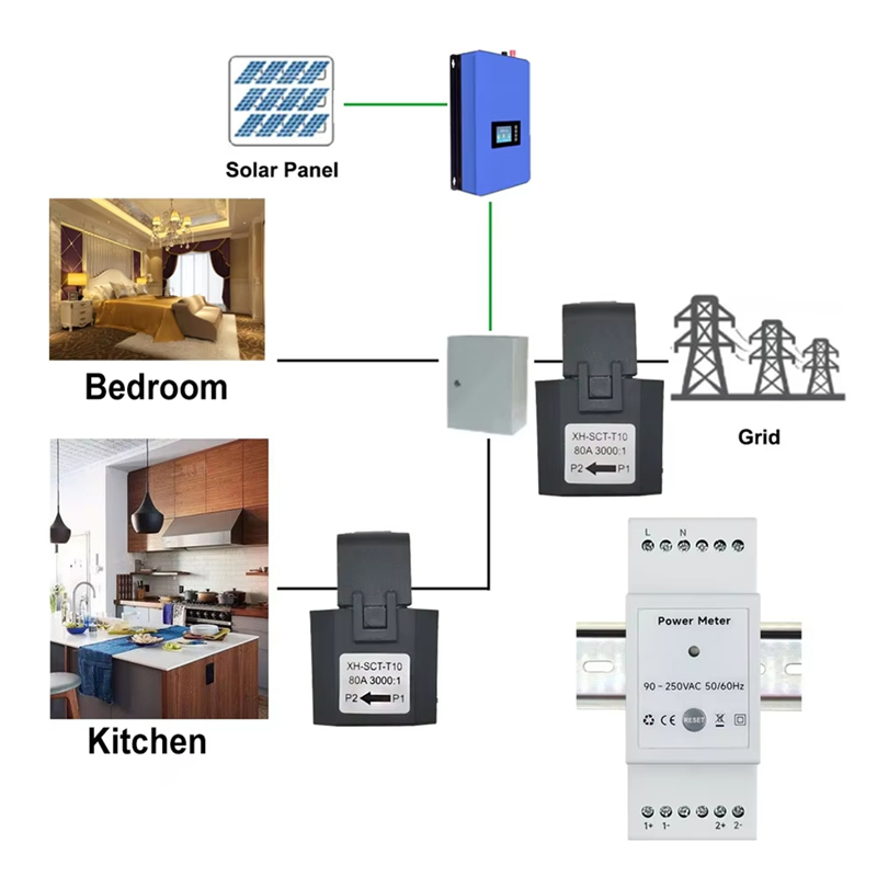 ABRN-Tuya Smart Wifi Energy Me - Energy Meter Din Rail Wifi review and price