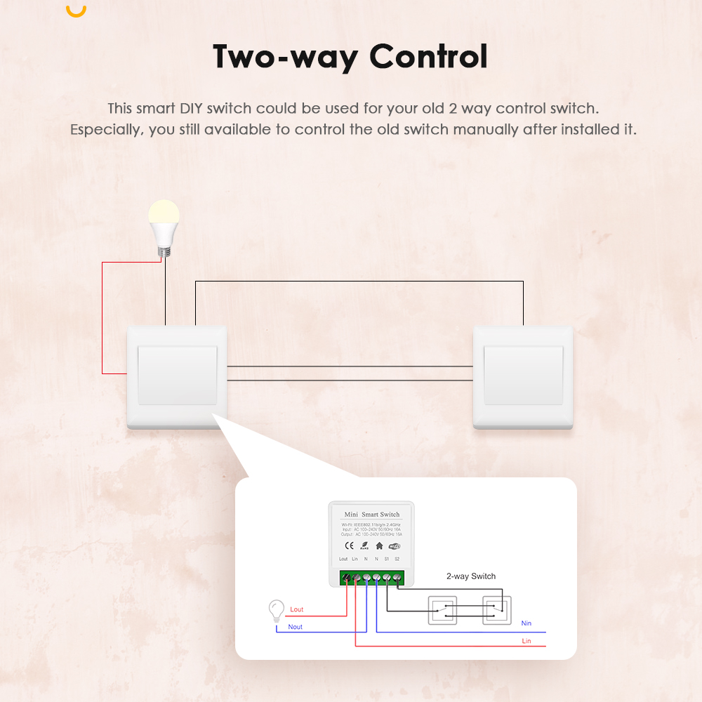 IHSENO Tuya Zigbee 3.0 DIY Min - Smart Plug Mini Alexa Google review and price